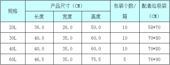 4.產品參數.png