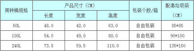 1.產品參數.png